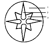 Пантакли