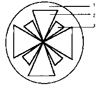 Пантакли