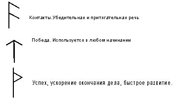 Примеры