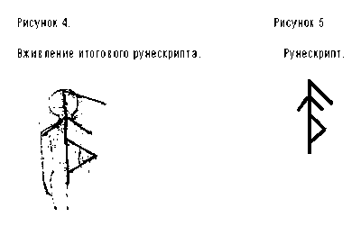 Слитный рунескрипт